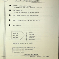 Consigli musicali della libreria Rinascita anno 1960-1961
[ISMO, APCMO]