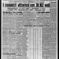 “L’Unità Democratica”, 3 aprile 1946